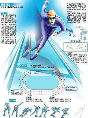 还帮助球队