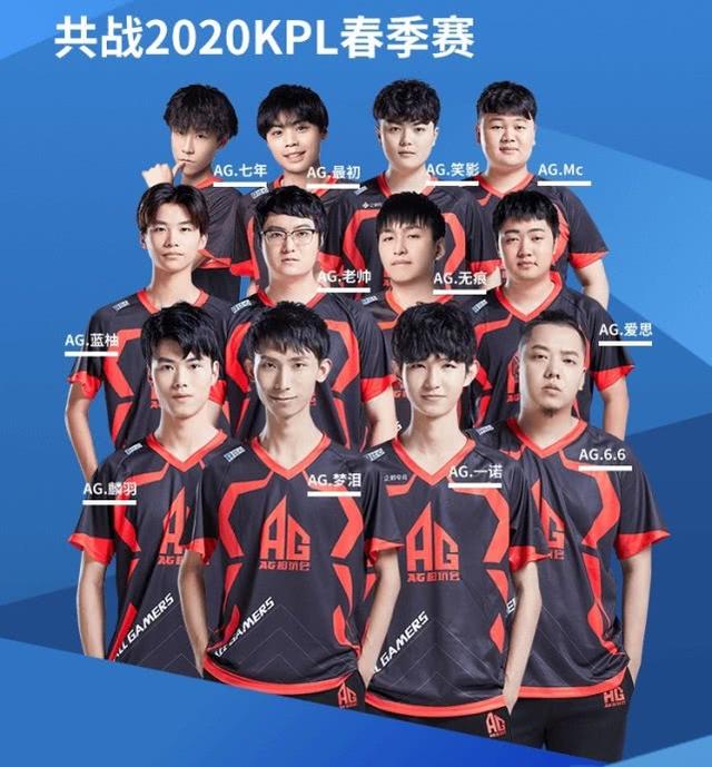 都是需要认